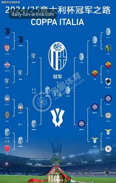 意大利世界杯出局事件与体育赛事分析详解