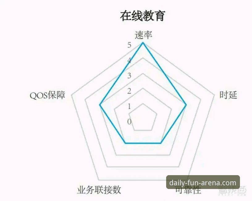 判断天天娱乐游戏大厅靠谱与否的3个核心维度与4项真实体验